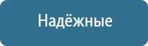 Малавтилин в гинекологии